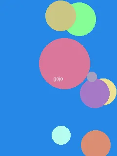 班级的公共玩具小o曲书斋 - 五条悟角色图